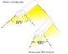 Beam Angle 270 Plastic Type 2ft 750lm 8W SMD LED Tube light , 3000K - 3500K Flicker Free