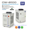 china water cooling chiller manufacturer S&A