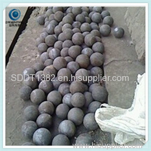 Low Price Forged Steel Ball
