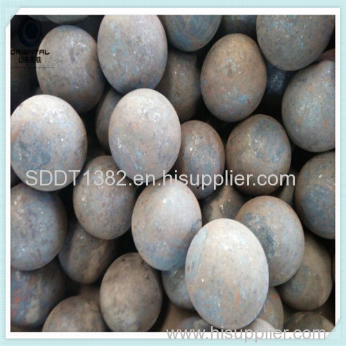 grinding forged ball_forged steel grinding balls for ball mill