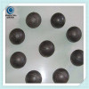 High quality and Low price casting iron balls