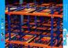 Customized Cold Rolled Steel Pallet Storage Racks Push Back Racking