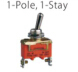 CE approval 1-pole 1-stay toggle switch