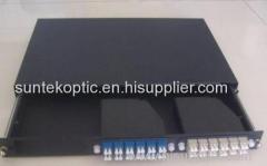 1U patch panel for 3 MPO cassettes