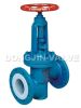 Teflon-lining Globe Valve Teflon-lining Globe Valve