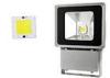 Energy saving Waterproof Led Flood Lights 80W for outdoor Stadium