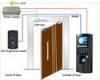 professinal office Economical Fingerprint Door Access Control Solution