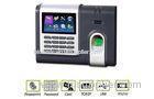 Web Based Internet Biometric Fingerprint Time Clock Attendance Device Multi language