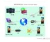 Custom Aluminum Alloy 6mm Wireless LED Display / Boads With 5500 cd /