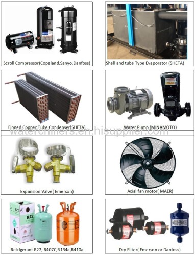 Most Popular Industrial Air Cooled Water Chiller