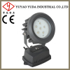 130 monochrome flood lighting