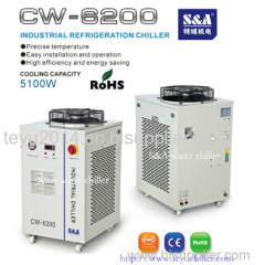 S&A is laser water chiller manufacturer in China