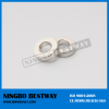 Nickel coating NdFeB Ring Magnet