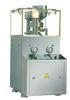 Overload Protection Mini Tablet Press Machine