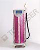 IPL Beauty Machine with Sapphire Filters for Bottle Nose Treatment