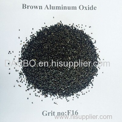 brown fused aluminum, white fused alumina