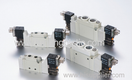 SMC Pilot mini valve,high frequency solenoid valve