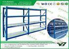 Cold Rolling Steel Reliable Warehouse Storage Racks / industrial pallet shelving