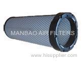 air filters for SCANIA