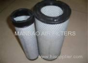 air filter for MAN