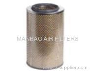 air filters for man