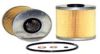 Auto Oil filter for BMW OE NO.11421709514