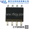 250-450MHz Wireless Receiver RF IC