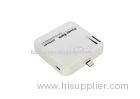 2200mAh Li-polymer iPhone Power Station Emergency Charger for iPhone 5 iPhone 6
