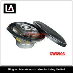 1.2 inch voice coil auto speakers woofer CW 6906