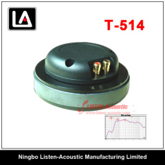 Titanium Diaphragm Tweeter 51mm Voice Voil T - 514