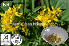 Banaba Leaf Extract;Corosolic acid 1%~98% by HPLC