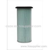 Stainless Steel Sintered Filter