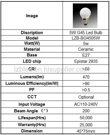 High lumens 5W E27 G45 LED bulb light(CE RoHS approved)