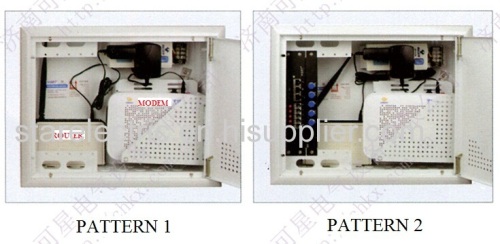 GKX-T1/2U FTTH fiber optic terminal box