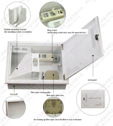 GKX-T2/4U FTTH fiber optic terminal box