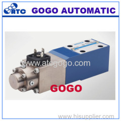 proportional relief valve pressure relief valve