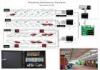 Indoor parking guidance system with green and red ultrasonic led indicator