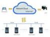 Automated car parking system TCP/IP control board for access charge system