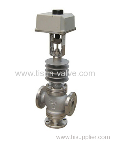Electric three way control valve