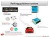 Intelligent Ultrasonic Sensor Parking Guidance System DC 12V for Commercial district