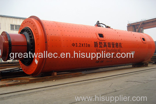 Energy Saving Ball Mill-- Hot Sale !!