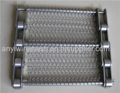 Stainless Steel conveyor belt mesh