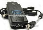 Car Diagnostic Interface MPM COM Interface + MaxiEcu 2