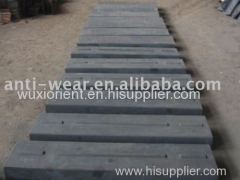 Impact Plate for Impact Crusher Wear Parts