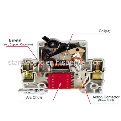 KXM1-63 miniature circuit breaker MCCB MCB 1P-2P-3P-4P 1A to 63A