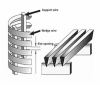 Wedge Wire Filter Element - High Precision Filter