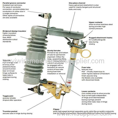 35KV High Voltage Fuse Cutout