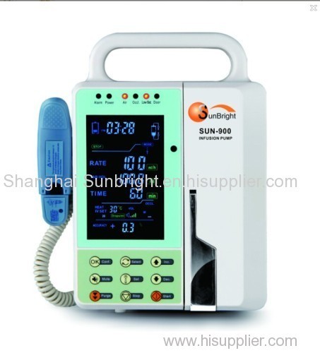 large screen infusion pump with remote controller
