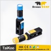 led work light bar with good quality