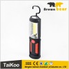 2014 new style led construction working light hid working light led working light with 3528smd